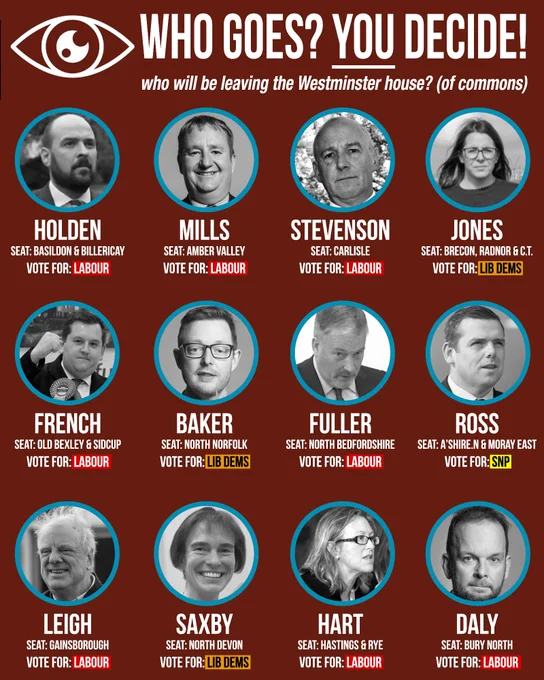 Tory MPs up for eviction