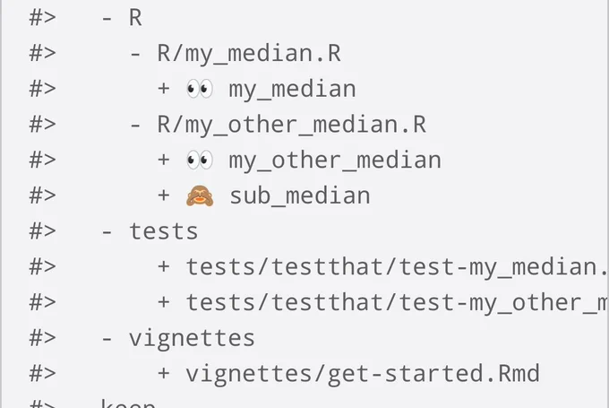 List of files on a R package.