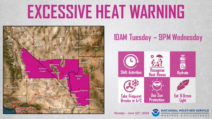 Graphic shows a map of the Excessive Heat Warning, which includes places like Las Vegas, Pahrump, Death Valley, Moapa Valley, Mesquite, Laughlin, Kingman, and Lake Mead National Recreation Area. On the right side of the graphic are images that relate to actions one can take to protect and plan for the heat. These include shifting outdoor activities outside of peak daytime heating, recognizing heat illness, hydrating, taking frequent breaks in air conditioning, using sun protection, and eating and dressing light.