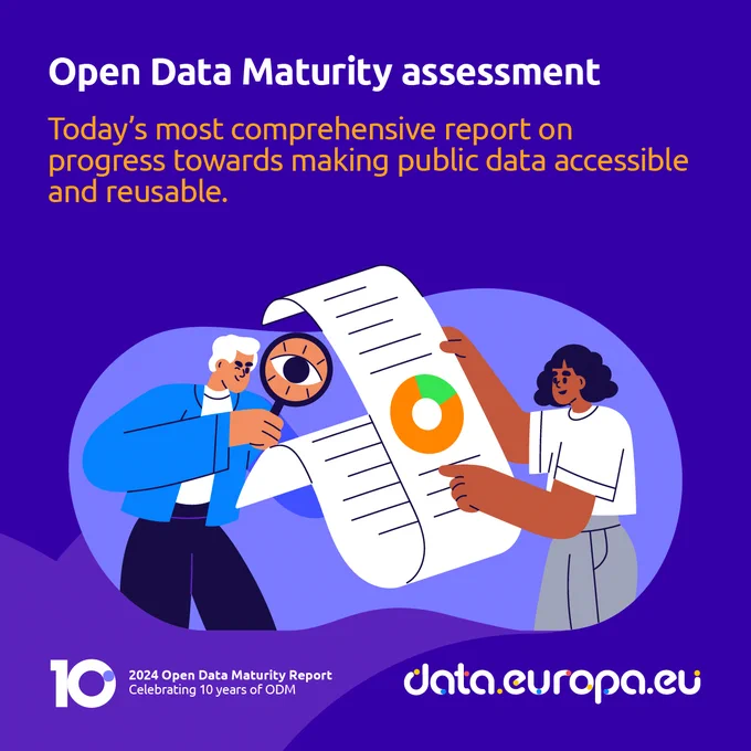 A cartoon image of a man and a woman looking at a long printout of data and data visualisations. The text says 'Open Data Maturity assessment: Today's most comprehensive report on progress towards making public data accessible and reusable.' The website url of data.europa.eu is shown.
