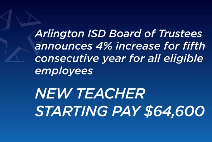 Arlington ISD Board of Trustees approved a 4% compensation increase for all eligible district employees for the 2024-25 school year.