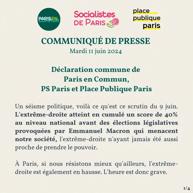 COMMUNIQUÉ DE PRESSE 
Mardi 11 juin 2024 

Déclaration commune
de Paris en Commun,
PS Paris et Place Publique Paris

Un séisme politique, voilà ce qu'est ce scrutin du 9 juin. L'extrême-droite atteint en cumulé un score de 40% au niveau national avant des élections législatives provoquées par Emmanuel Macron qui menacent notre société, l'extrême-droite n'ayant jamais été aussi proche de prendre le pouvoir.

À Paris, si nous résistons mieux qu'ailleurs, l'extrême-droite est également en hausse. L'heure est donc grave. 

1/4
