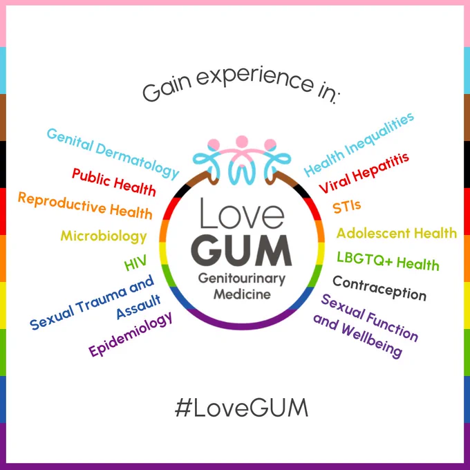 Infographic with the LoveGUM logo shows what a GUM physician can gain experience in.

Genital Dermatology, public health, reproductive health, microbiology, HIV, sexual trauma and assault, epidemiology, health inequalities, viral hepatitis, STIs, adolescent health, LGBTQ  health, contraception and sexual function and wellbeing.

Image also includes #LoveGUM.