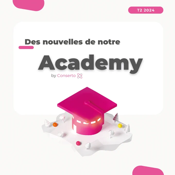 Des nouvelles de l'Academy Conserto (T2 2024)