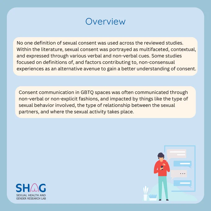 Overview: No one definition of sexual consent was used across the reviewed studies. Within the literature, sexual consent was portrayed as multifaceted, contextual, and expressed through various verbal and non-verbal cues. Some studies focused on definitions of, and factors contributing to, non-consensual experiences as an alternative avenue to gain a better understanding of consent. Consent communication in GBTQ spaces was often communicated through non-verbal or non-explicit fashions, and impacted by things like the type of sexual behaviour involved, the type of relationship between the sexual partners, and where the sexual activity takes place.   ➡️ Next up: Consent negotiations!