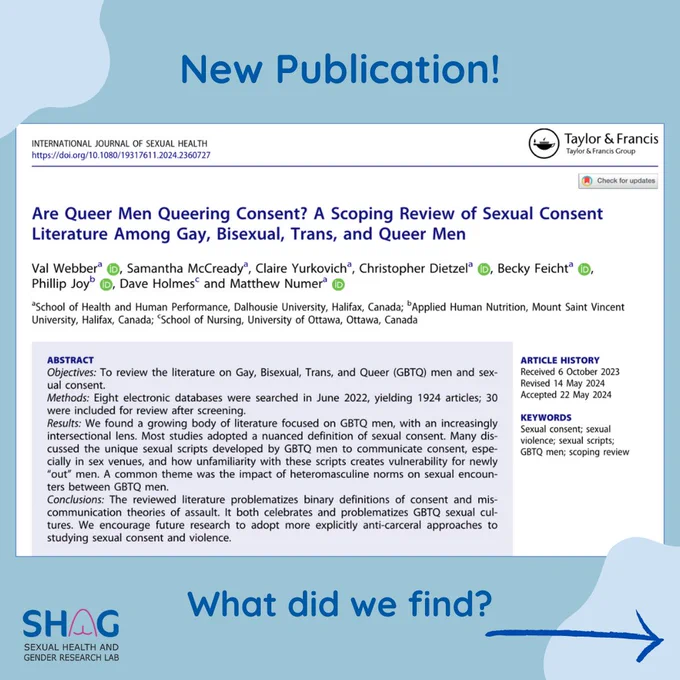 The first slide is a screenshot of the manuscript's title and abstract. Title: Are Queer Men Queering Consent? A Scoping Review of Sexual Consent Literature Among Gay, Bisexual, Trans, and Queer Men.
Abstract: Objectives: To review the literature on Gay, Bisexual, Trans, and Queer (GBTQ) men and sexual consent.
Methods: Eight electronic databases were searched in June 2022, yielding 1924 articles; 30 were included for review after screening.
Results: We found a growing body of literature focused on GBTQ men, with an increasingly intersectional lens. Most studies adopted a nuanced definition of sexual consent. Many discussed the unique sexual scripts developed by GBTQ men to communicate consent, especially in sex venues, and how unfamiliarity with these scripts creates vulnerability for newly “out” men. A common theme was the impact of heteromasculine norms on sexual encounters between GBTQ men.
Conclusions: The reviewed literature problematizes binary definitions of consent and miscomm