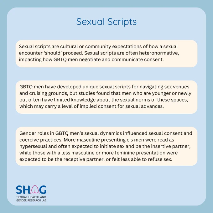 Sexual Scripts: Sexual scripts are cultural or community expectations of how a sexual encounter 'should' proceed. Sexual scripts are often heteronormative, impacting how GBTQ men negotiate and communicate consent. GBTQ men have developed unique sexual scripts for navigating sex venues and cruising grounds, but studies found that men who are younger or newly out often have limited knowledge about the sexual norms of these spaces, which may carry a level of implied consent for sexual advances. Gender roles in GBTQ men's sexual dynamics influenced sexual consent and coercive practices. More masculine presenting cis men were read as hypersexual and often expected to initiate sex and be the insertive  🔝 partner, while those with a less masculine or more feminine presentation were expected to be the receptive partner, or felt less able to refuse sex. ➡️ Read our conclusions.
