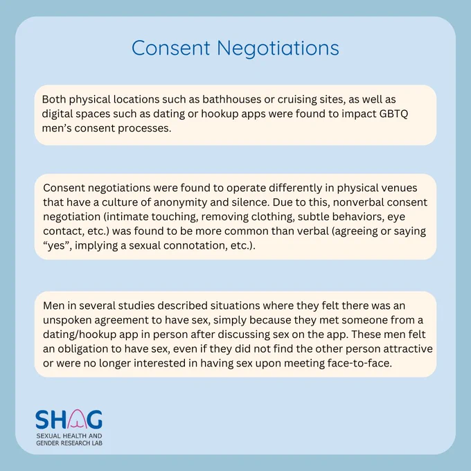 Consent Negotiations: Both physical locations such as bathhouses or cruising sites, as well as digital spaces such as dating or hookup apps were found to impact GBTQ men's consent processes. Consent negotiations were found to operate differently in physical venues that have a culture of anonymity and silence. Due to this, nonverbal consent negotiation (intimate touching, removing clothing, subtle behaviours, eye contact, etc.) was found to be more common than verbal (agreeing or saying "yes", implying a sexual connotation, etc.). Men in several studies described situations where they felt there was an unspoken agreement to have sex, simply because they met someone from a dating/hookup app in person after discussing sex on the app. These men felt an obligation to have sex, even if they did not find the other person attractive or were no longer interested in having sex upon meeting face-to-face. 💏  ➡️ Read on for sexual scripts.