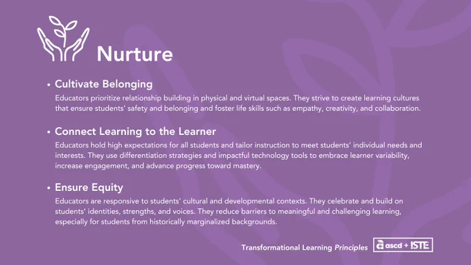 This image contains a purple background with white text and a logo at the top center depicting two stylized human figures surrounded by a leafy motif, which represents the company "Nurture." The image outlines three key aspects of the organization:

1. "Cultivate Belonging" - This section discusses enhancing student safety, building physical skills, and fostering creativity and collaboration in learning spaces.
2. "Educators Hold High Expectations for all Students" - It emphasizes tailored instruction that meets individual needs and promotes engagement, differentiation strategies, and the use of technology.
3. "Ensures Responsivity" - This part highlights the importance of adapting to students' cultural and developmental contexts to ensure equity and meaningful learning, especially for historically marginalized students.

The text also includes a footnote indicating the organization adheres to "Transformational Learning Principles" and is associated with "asc:d SITE.