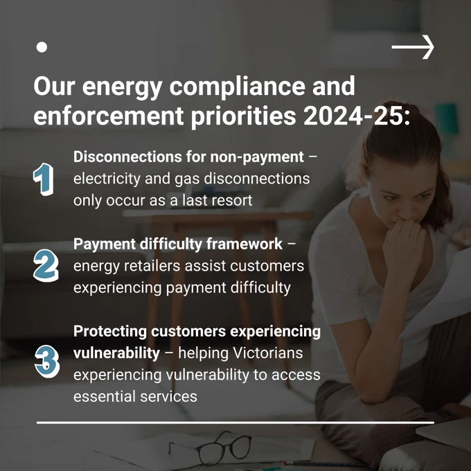 Our energy compliance and enforcement priorities 2024-25:

1. Disconnections for non-payment – electricity and gas disconnections only occur as a last resort

2. Payment difficulty framework – energy retailers assist customers experiencing payment difficulty

3. Protecting customers experiencing vulnerability – helping Victorians experiencing vulnerability to access essential services