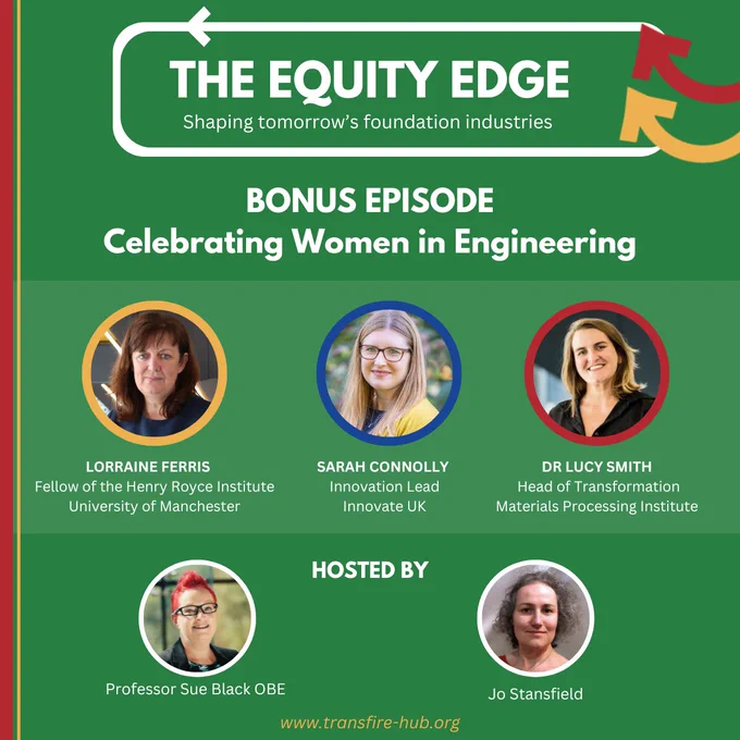A graphic with a green background and title The Equity Edge, Shaping tomorrow's foundation industries. Bonus Episode Celebrating Women in Engineering. Photos are shown below of the guests Lorraine Ferris, Sarah Connolly, and Lucy Smith, and hosts Sue Black and Jo Stansfield.