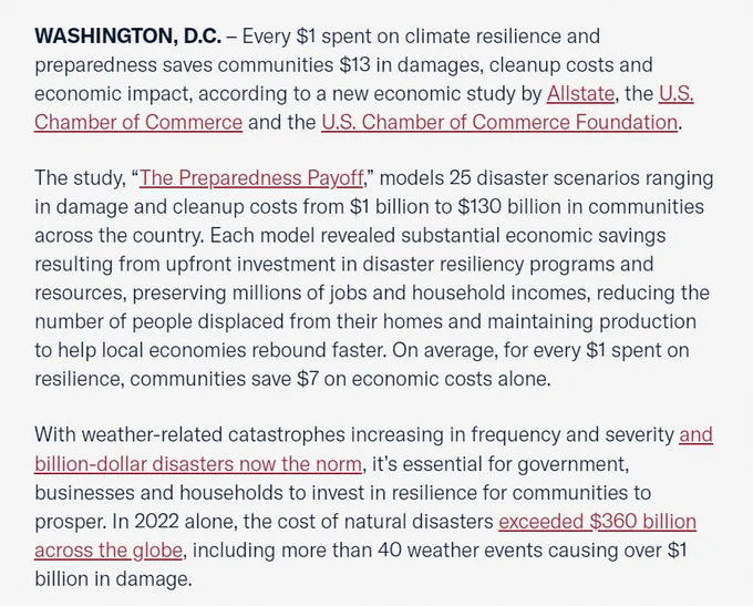 Press release from the U.S. Chamber of Commerce: WASHINGTON, D.C. – Every $1 spent on climate resilience and preparedness saves communities $13 in damages, cleanup costs and economic impact, according to a new economic study by Allstate, the U.S. Chamber of Commerce and the U.S. Chamber of Commerce Foundation.  

The study, “The Preparedness Payoff,” models 25 disaster scenarios ranging in damage and cleanup costs from $1 billion to $130 billion in communities across the country. Each model revealed substantial economic savings resulting from upfront investment in disaster resiliency programs and resources, preserving millions of jobs and household incomes, reducing the number of people displaced from their homes and maintaining production to help local economies rebound faster. On average, for every $1 spent on resilience, communities save $7 on economic costs alone.  

With weather-related catastrophes increasing in frequency and severity and billion-dollar disasters now the norm, it