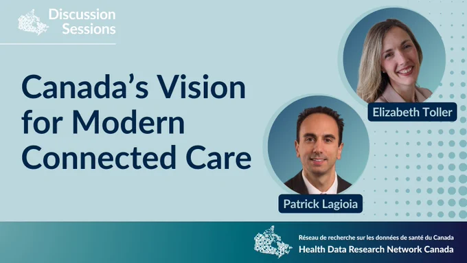 No significant visual. Text reads: Canada’s Vision for Modern, Connected Care Patrick Lagioia and Elizabeth Toller. Health Data Research Network logo at bottom.