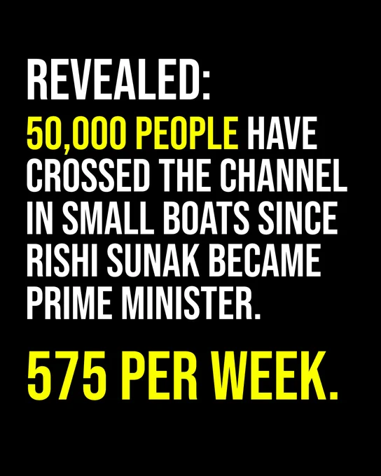 Black background with text "REVEALED: 50,000 PEOPLE HAVE CROSSED THE CHANNEL IN SMALL BOATS SINCE RISHI SUNAK BECAME PRIME MINISTER. 575 PER WEEK." 