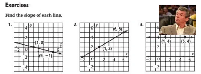 Mildy impressed - graphs of lines with two points given.