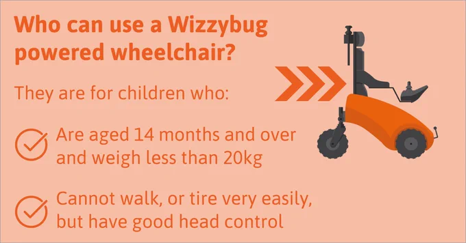 Who can use a Wizzybug powered wheelchair? They are for children who: are aged 14 months and over and weight less than 20kg and cannot walk, or tire easily, but have good head control