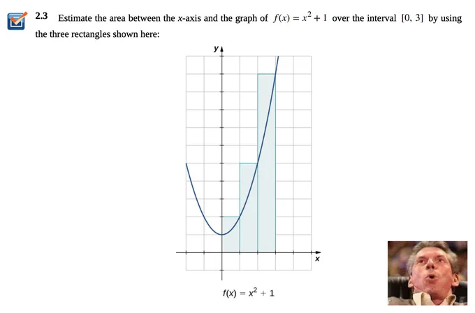 Very impressed - a parabola with rectangles drawn up to points on a interval with area shaded in.