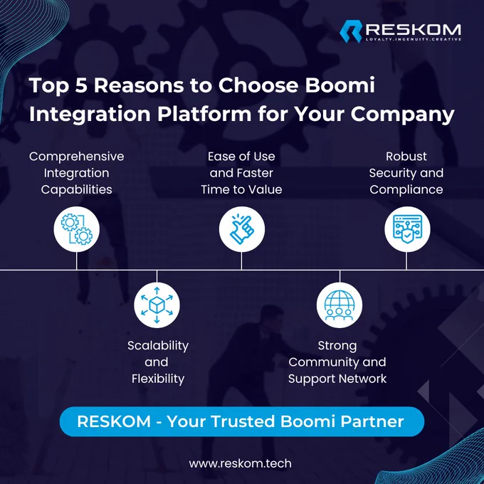 Top reasons to choose Boomi Integration Platform for your company 
