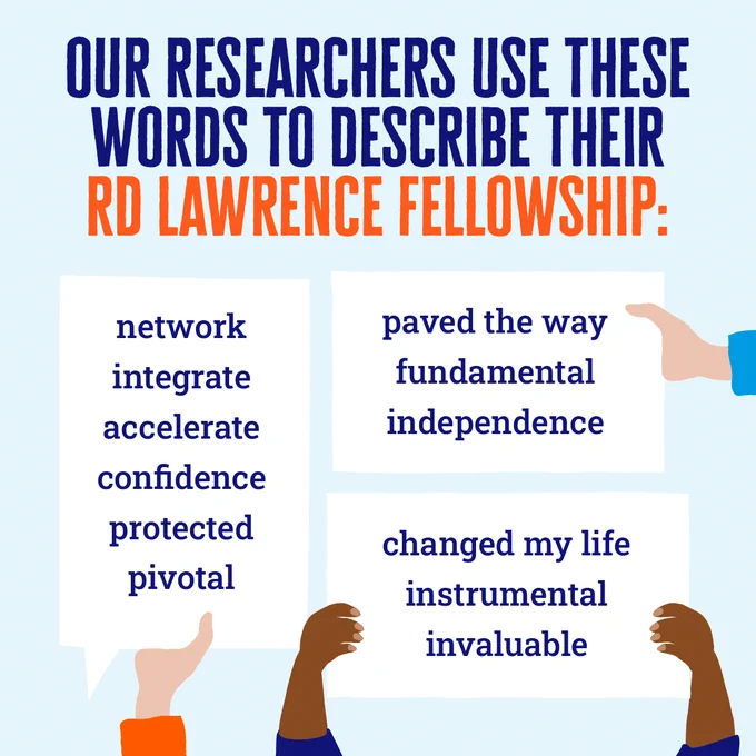 Our researchers use these words to describe their RD Lawrence Fellowships: network, integrate, accelerate, confidence, protected, pivotal, paved the way, fundamental, independence, changed my life, instrumental, invaluable.