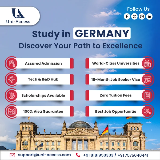 Best Overseas Education Consultant in India | Uni-Access