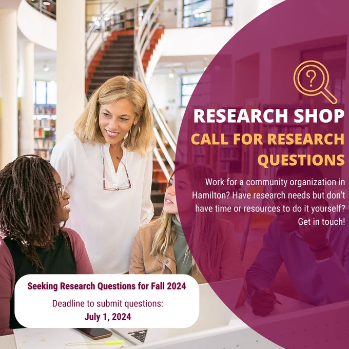 Work for a community organization in Hamilton? Have research needs but don't have time or resources to do it yourself? Get in touch!
