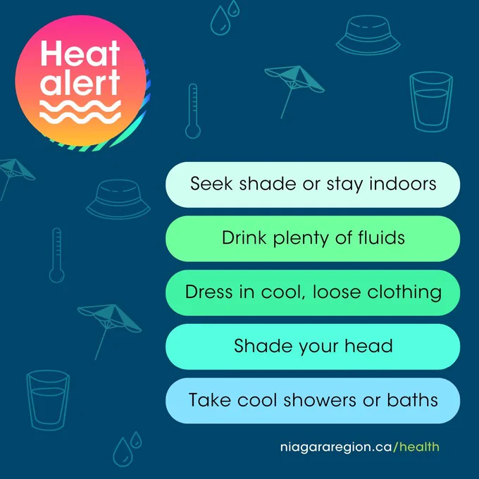 Heat alert social media graphic from Niagara Region Public Health with tips: Seek shade or stay indoors, drink plenty of fluids, dress in cool, loose clothing, shade your head, and take cool showers or baths. Background includes icons of water, thermometers, and umbrellas. Visit niagararegion.ca/health