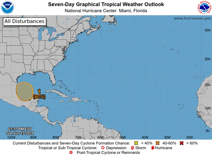 A broad area of low pressure is forecast to form over the 
southwestern Gulf of Mexico in a day or two. Environmental 
conditions appear conducive for gradual development of this system, 
and a tropical depression could form by the middle part of next week 
while the system moves slowly westward or west-northwestward. 
Regardless of development, several days of heavy rainfall are 
expected across portions of southern Mexico and Central America.  
These rains are likely to cause life-threatening flooding and flash 
flooding.
* Formation chance through 48 hours...low...near 0 percent.
* Formation chance through 7 days...medium...60 percent.