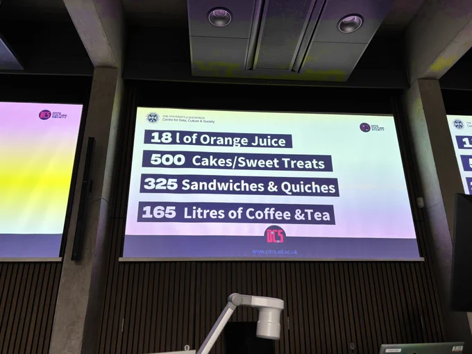Slide showing the amount of drinks and snacks we had over the week. Coffee did save my life haha!