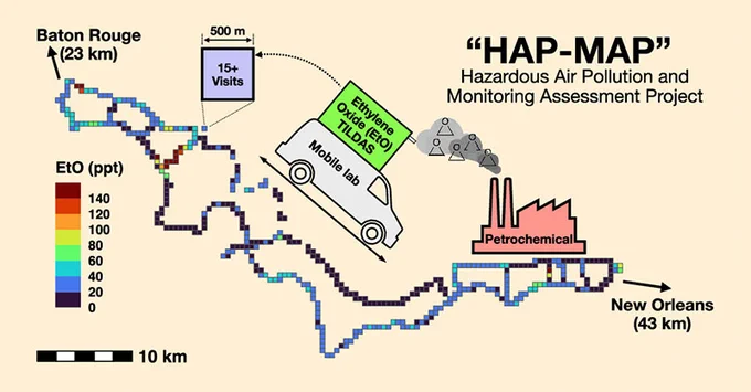 TOC image from the article