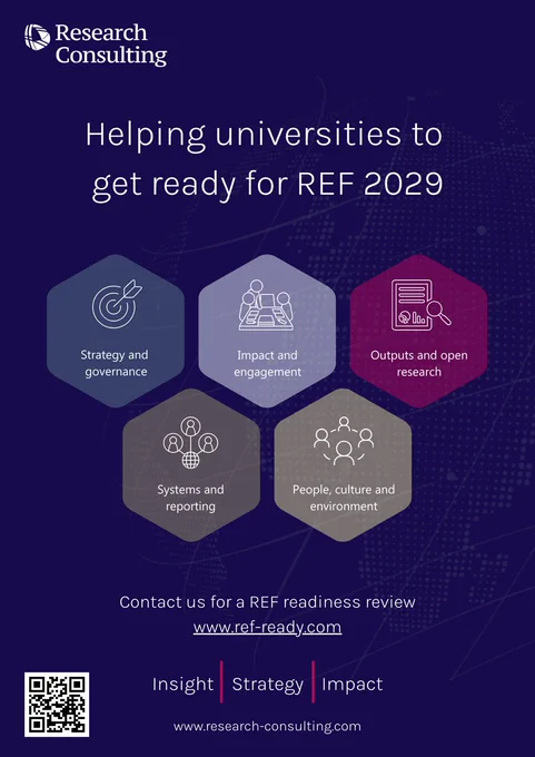 Helping Universities get ready for REF 2029