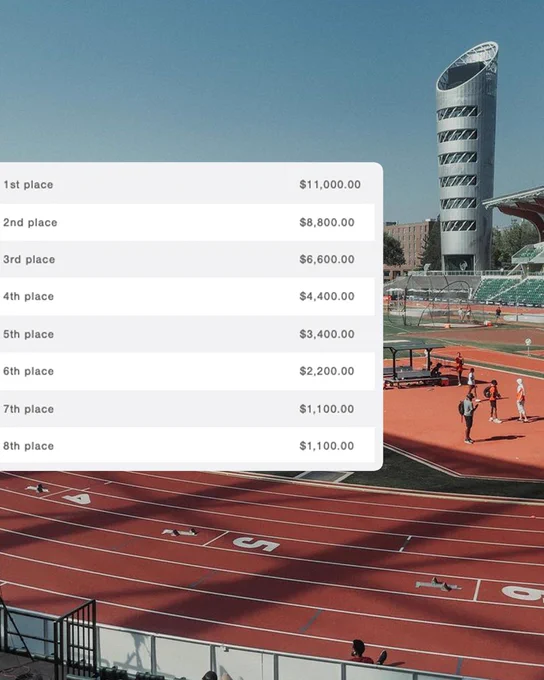 U.S. Olympic Trials prize money breakdown #TrackFieldTrials24