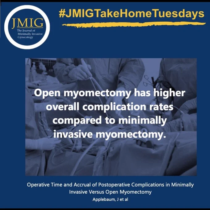 JMIG logo in the top left corner. Yellow heading #JMIGTakeHomeTuesdays. White lettering over a blue background image of figures in surgery. White lettering reads open myomectomy had higher overall completion rates compared to minimally invasive myomectomy. 