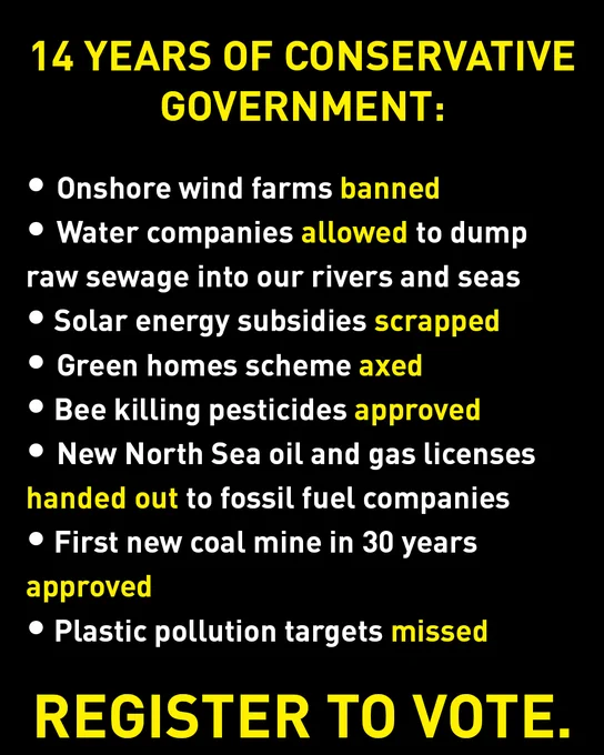 14 years of conservative government: Onshore wind farms banned. Water companies allowed to dump raw sewage into our rivers and seas. Solar energy subsidies scrapped. Green homes scheme axed. Bee killing pesticides approved. New North Sea oil and gas licenses handed out to fossil fuel companies. First new coal mine in 30 years approved. Plastic pollution targets missed. REGISTER TO VOTE.