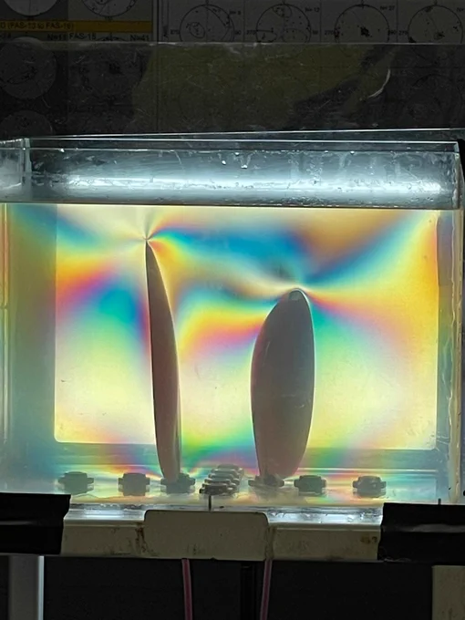 Multiple dyke (two) experiment in a cube tank with the stress field. 