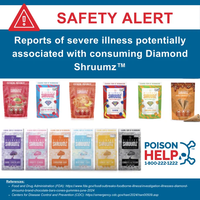 U.S. Poison Centers have received reports of severe illness potentially associated with consuming Diamond ShruumzTM brand chocolate bars, cones, and gummies. America’s Poison Centers is collaborating with the Centers for Disease Control and Prevention (CDC), Food and Drug Administration (FDA), and state and local partners that are focused on investigating the cases of more severe illness reported to poison centers.
Symptoms reported by people who became ill after consuming Diamond ShruumzTM brand chocolate bars, cones, and gummies, include: seizures, central nervous system depression (loss of consciousness, confusion, and sleepiness), agitation, hallucinations, abnormal heart rates, high or low blood pressure, and gastrointestinal effects (nausea, vomiting, or abdominal pain).
If you become ill after consuming Diamond ShruumzTM brand chocolate bars, cones, or gummies, call the Poison Help line at 1-800-222-1222. Inform your local poison center you have recently consumed these products.