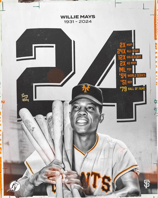 Graphic detailing Willie Mays' career milestones in celebration of his life:

2X MVP
24X All-Star
12X Gold Glove
2X AS MVP
ML POY
'54 World Series
'51 ROY
'79 Hall of Fame