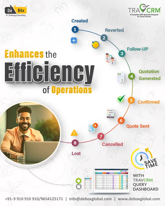 "Stop wasting time, start achieving more!  Join 𝐃𝐞𝐛𝐨𝐱 𝐆𝐥𝐨𝐛𝐚𝐥 and unlock the power of efficient operations. "
.
.
Visit us now : https://www.deboxglobal.com/
.
.
#travelcrm #TimeToThrive #DeboxGlobal #crm #technology #software #Technicalanalysis #TimeToThrive #SimplifyYourWorkflow #ResultsMatter #Noida #iata #taai #technical #crm 

