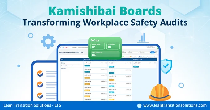 Safety Audits with Kamishibai Boards
