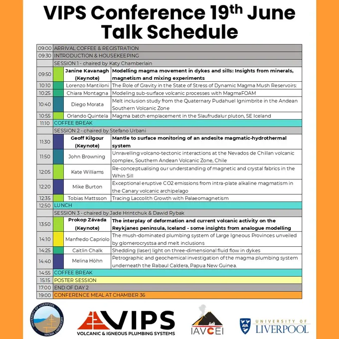 VIPS conference talks schedule for the 19th of June. 