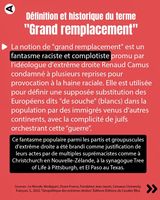 Définition et historique du terme "grand remplacement" 
La notion de "grand remplacement" est un fantasme raciste et complotiste promu par l'idéologue d'extrême droite Renaud Camus. Elle est utilisée pour définir une supposée substitution des Européen·nes dits "de souche" (blancs) dans la population par des immigré·es venu·es d'autres continents, avec la complicité des Juif·ves orchestrant cette “guerre”.  
Ce fantasme populaire parmi les partis et groupuscules d'extrême droite a été brandie comme justification de son acte par de multiples suprémacistes comme à Christchurch en Nouvelle-Zélande, à la synagogue Tree of Life à Pittsburg, et El Paso au Texas, entre autres.