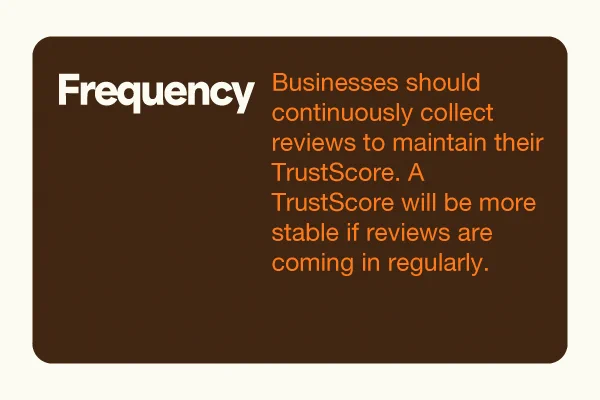Brown infographic card reading: "Frequency. Businesses should continuously collect reviews to maintain their TrustScore. A TrustScore will be more stable if reviews are coming in regularly."