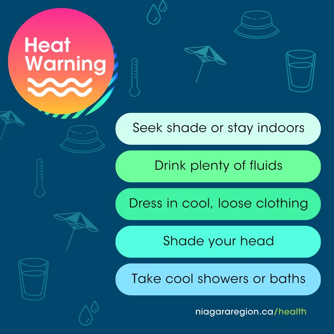 The image is a heat warning alert with a colorful gradient circle on the top left containing the text "Heat Warning." Below are five bullet points with tips to stay safe during the heat:

- Seek shade or stay indoors
- Drink plenty of fluids
- Dress in cool, loose clothing
- Shade your head
- Take cool showers or baths

The background is dark blue with light illustrations of a thermometer, sun hat, umbrella, glass of water, and water droplets. The URL "niagararegion.ca/health" is at the bottom right.