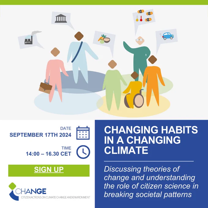 Changing Habits in a Changing Climate. Discussing theories of change & understanding the role of citizen science in breaking societal patterns 