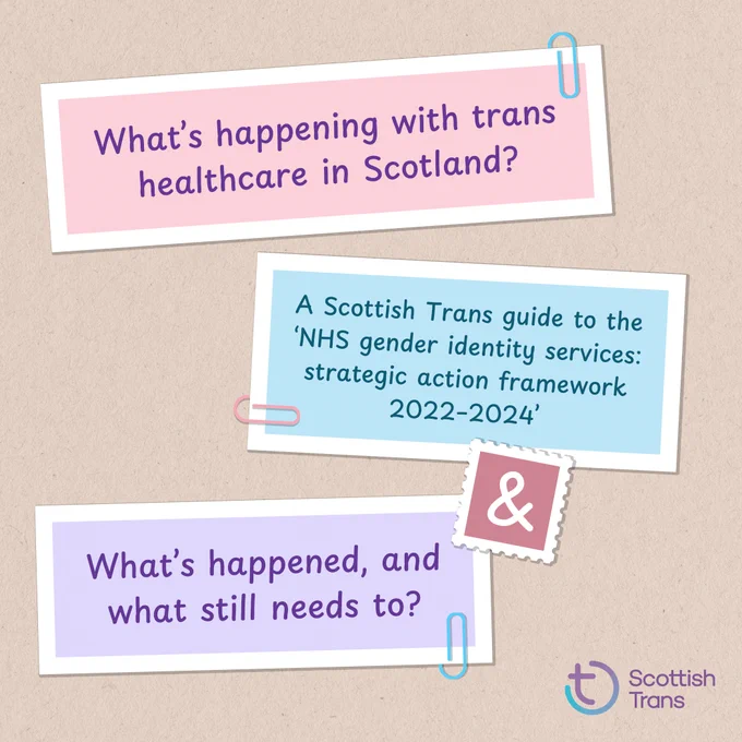 A graphic styled to look like a scrapbook. It has a brown background with a paper texture, and three rectangles in different colours with drawings of paperclips in the corner. In the rectangles it says: 'What's happening with trans healthcare in Scotland? A Scottish Trans guide to the 'NHS gender dentity services: strategic action framework 2022-2024' & What's happened, and what still needs to?' The & symbol is in a box styled to look like a stamp. In the bottom right corner is the Scottish Trans Logo.