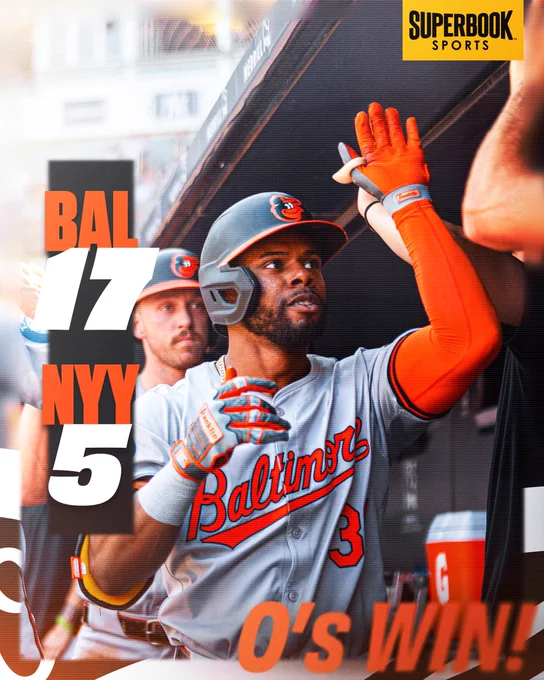 O's WIN!

Orioles - 17
Yankees - 5

The graphic features an image of Mullins celebrating in the dugout after his home run. He is wearing a grey Orioles uniform and black helmet.