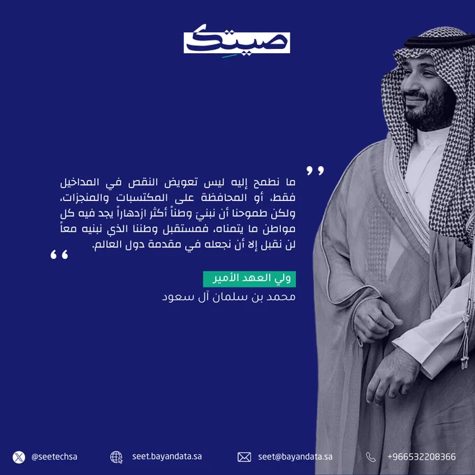 محمد بن سلمان