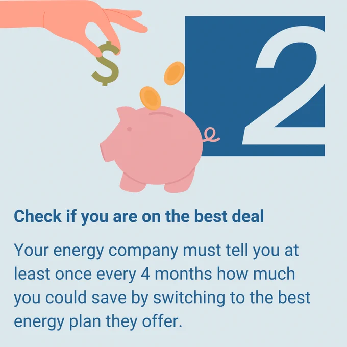 Tip 2: Check if you are on the best deal. Your energy company must tell you at least once every 4 months how much you could save by switching to the best energy plan they offer.