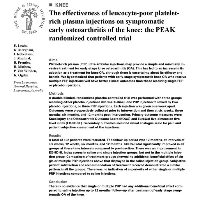 The Bone & Joint Journal. Abstract extract for article titled 'The effectiveness of leucocyte-poor platelet-rich plasma injections on symptomatic early osteoarthritis of the knee: the PEAK randomized controlled trial'.