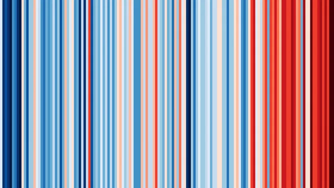 The climate stripes for England from 1884-2023.