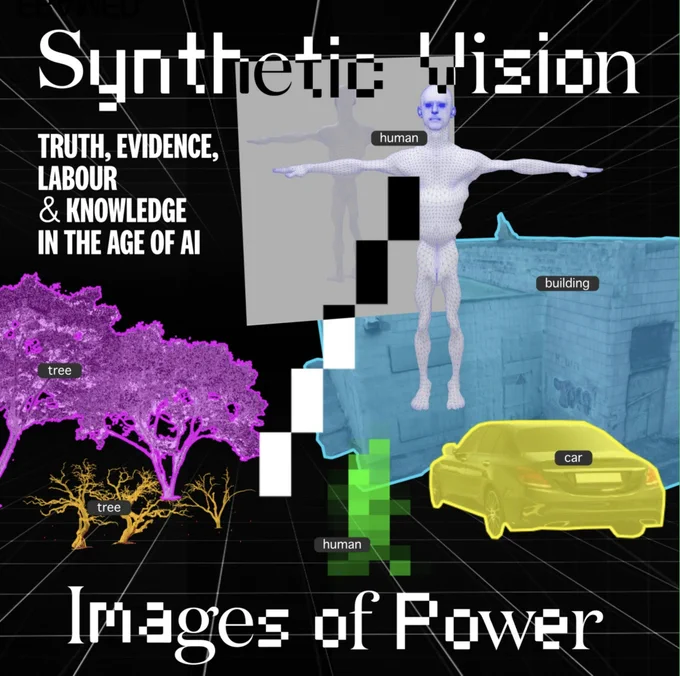 Poster of various computer generated images of a car, a building, trees, and a body for a conference on Synthetic vision.